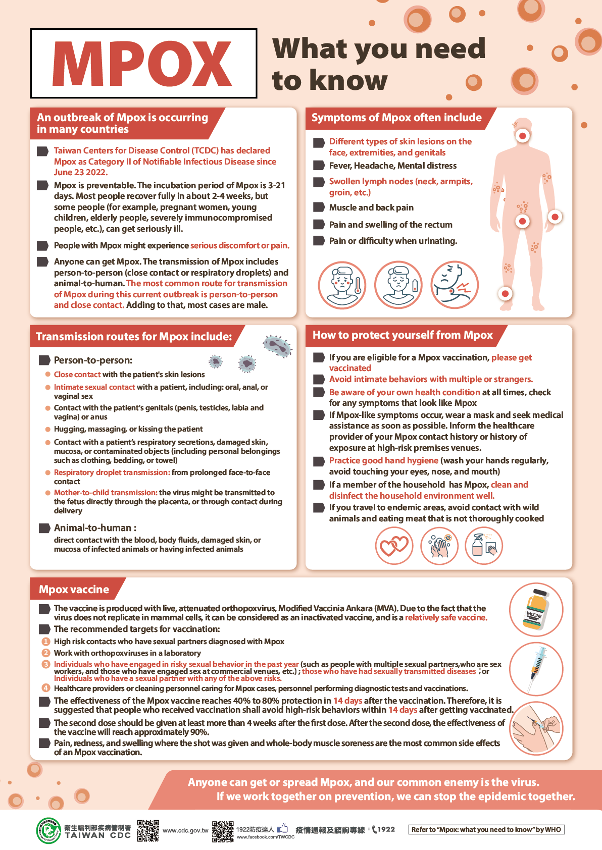 mpox-2